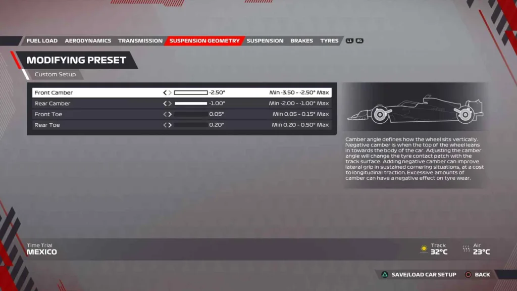 Fastest suspension settings for the f1 22 Mexico setup dry.