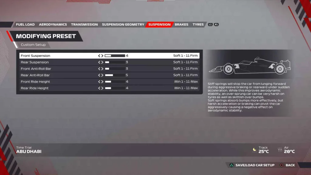 Fastest suspension settings for the f1 22 Abu Dhabi setup dry.