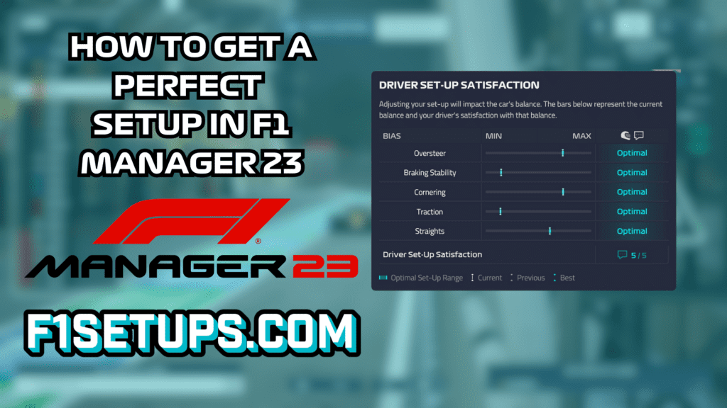 How to get a perfect setup in F1 Manager 23